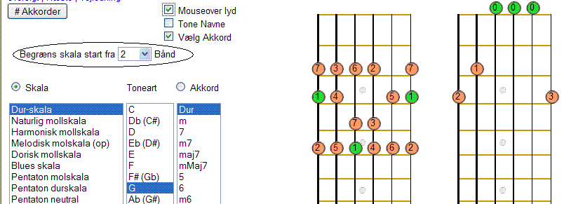 G-durskala