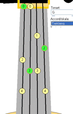 Dette er en illustration Her kan du se alle mulighederne for at lave en accord. Vælger du to fingre, kan du lave en accord at spille skidt med